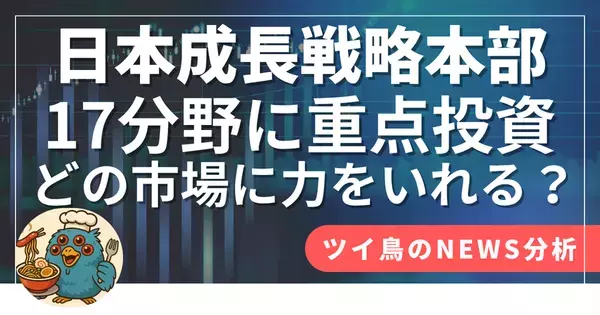 「日本にない視点が刺さる」ツイ鳥note、180日連続更新で読者急増
