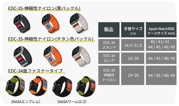 カナダ発ブランド“Mifa”最新作「NASAシリーズバンド」11月19日から「Kibidango」での先行販売開始！