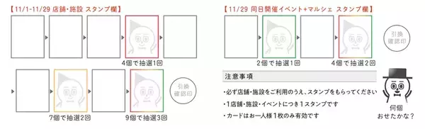 堺の秋マルシェ！「第5回 環濠-CANGO-橋わたしフェス」のフィナーレ企画「橋わたしマルシェ」11月29日(土)開催