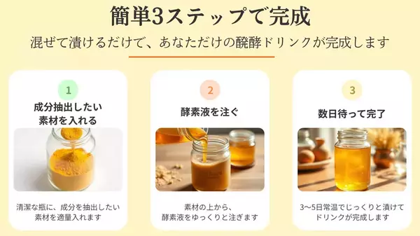 花粉の季節の大革命！植物成分の特徴を引き出す「花粉すっきり酵素」が新発売