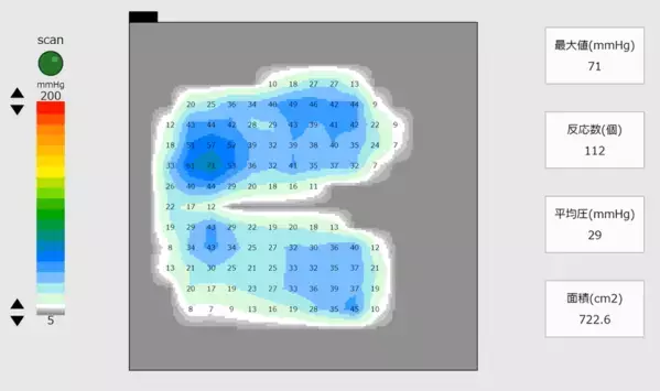 流産の不安に強い味方現る！振動を軽減する防振シート「NAMIURAスマイル」を開発
