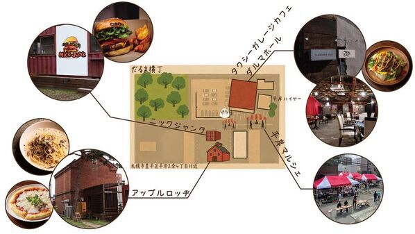 札幌・平岸の新名所「だるま横丁」が本格始動！飲食・カフェ・エンタメ・マルシェが揃った複合型飲食拠点