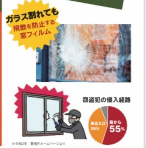 冬のお悩み『窓の結露』を防止するフィルムが今だけ無料でお試し　2025年12月30日までの期間限定　※ひと世帯1枚　1回限り