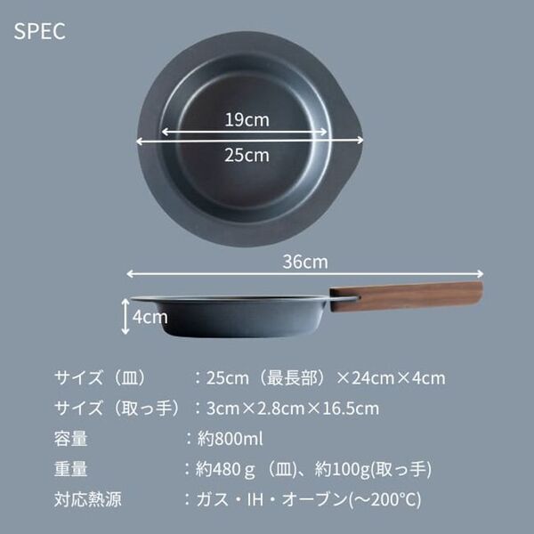 発売後30分で1000個が即完売！“機能するお皿”DISH GRILL、FIELDSTYLE 2025でも完売次回販売は12月末頃を予定