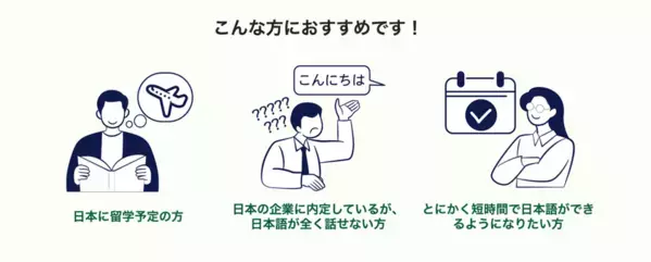 オンライン日本語学校AOJランゲージスクール150時間で基礎を修了できる「3ヶ月短期集中日本語コース」を提供開始