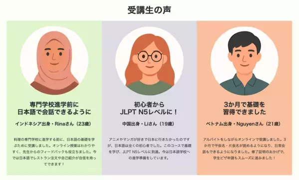 オンライン日本語学校AOJランゲージスクール150時間で基礎を修了できる「3ヶ月短期集中日本語コース」を提供開始