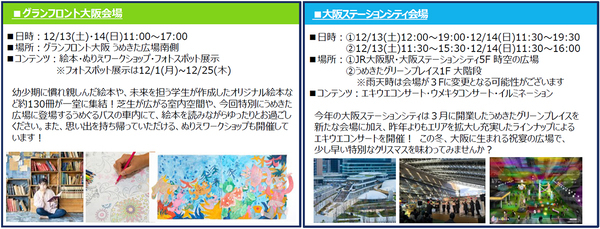 「UMEDA MEETS HEART（ウメダ ミーツ ハート） 2025」 詳細内容が決定！