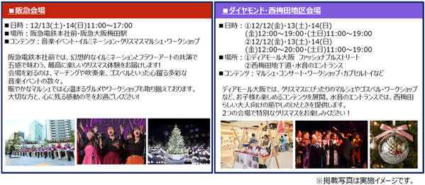 「UMEDA MEETS HEART（ウメダ ミーツ ハート） 2025」 詳細内容が決定！