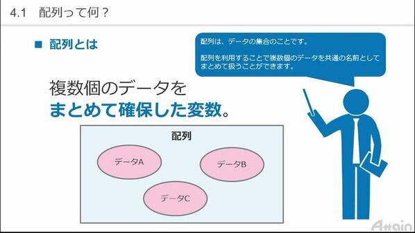 「アテインIT研修ステーション」によるオンライン研修講座　「Python基礎」コース募集開始　講師から“直接”学べるオンライン研修＋成果発表・プログラム品評会
