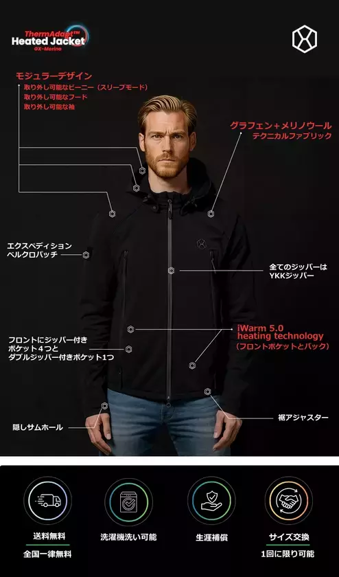 鬼に金棒！「高熱伝導グラフェン×電熱」で全天候に対応するジャケットを11/24よりMakuakeにて販売！