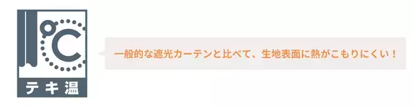 機能性とデザイン性を両立させたファブリックシリーズ第4弾「Eco de Happiness」を11月28日より販売開始！