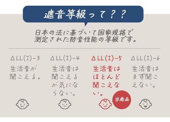 【家族のお悩み解決】お家専用タイルカーペット12月1日発売！