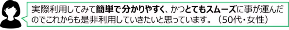 自己都合返品の送料を補償する「返品送料保険」　販売開始からわずか1年未満で累計加入件数50万件を突破