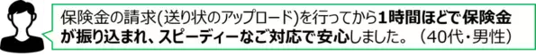 自己都合返品の送料を補償する「返品送料保険」　販売開始からわずか1年未満で累計加入件数50万件を突破