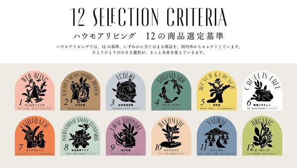 『HOWMORE LIVING』蔵前本店・丸ビル店・公式Web Storeに、きらめくクリスマスシーズンが到来！デコレーションからギフトまで、心ときめくアイテムが揃いました。