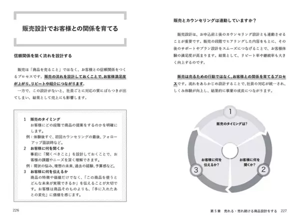 『年商1億・10億・100億を叶える　経営フレームワーク大全』全国書店で11/27発売　理念を軸に“自走する組織”をつくる、新時代の経営実践書