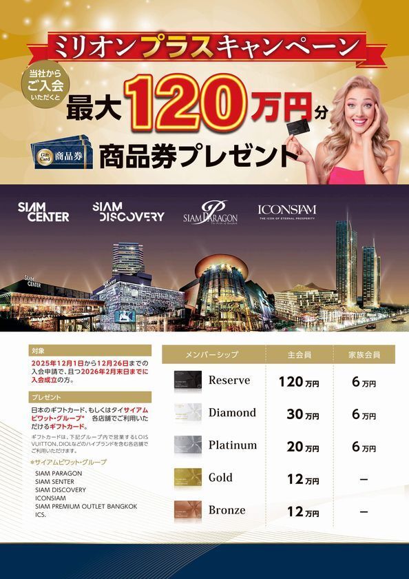 タイ移住のタイランドプリビレッジ日本正規代理店限定で最大120万円相当のギフトカードがもらえるミリオンプラスキャンペーン開催！