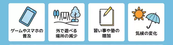 子どもの健やかな成長を支える「バランスストーン」発売2年で累計販売10万台を突破