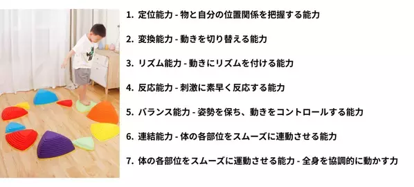 子どもの健やかな成長を支える「バランスストーン」発売2年で累計販売10万台を突破