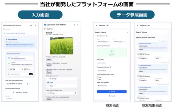 両備システムズ、バングラデシュにおける農業DX実証事業の成果を現地政府等へ報告