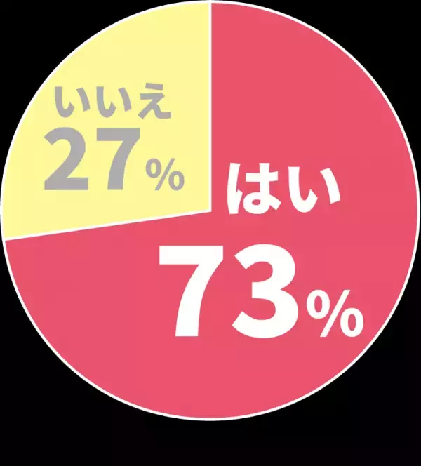40代以上の妻、約7割が悩む“夫の体臭問題”に終止符！汗臭・加齢臭を抑える『薬用 体臭対策ボディソープ』がパワーアップして新登場！