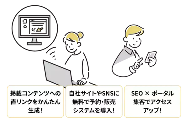 地域体験・商品のマッチングプラットフォーム「SHARE BASE Matching」主催者向け定額サブスク＆スマートリンクの2大新機能をリリース！