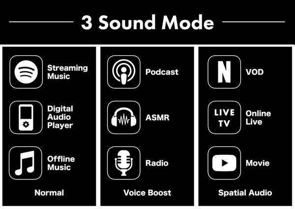 NUARLからAIライブ翻訳にも対応するイヤーカフ型オープンタイプ完全ワイヤレスイヤホン「νClip」が新登場