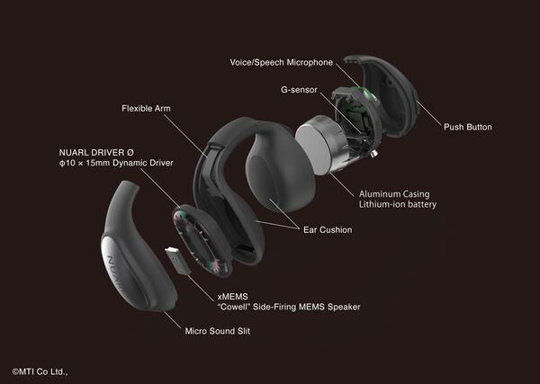 NUARLからAIライブ翻訳にも対応するイヤーカフ型オープンタイプ完全ワイヤレスイヤホン「νClip」が新登場