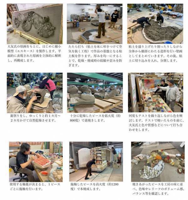 世界的漫画家 大友克洋氏が原画・監修の大型陶板レリーフ完成「Procession(プロセッション) Spin(スピン)」東京メトロ日比谷線銀座駅で2025年12月15日から公開