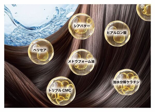 ヘッドスパ専門店18年の知見から生まれた“新発想”のヘア＆頭皮ケア　シャンプー・トリートメント新発売