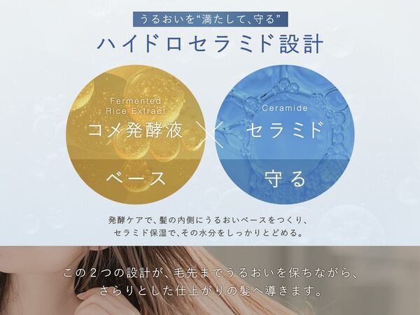 「重ねる保湿」からの脱却。LUFTから発酵ケア×セラミドで水分感を設計する新ヘアケア ハイドロセラミドシャンプー／トリートメント登場。12/22より各ECモールより発売