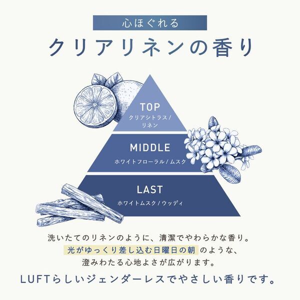 「重ねる保湿」からの脱却。LUFTから発酵ケア×セラミドで水分感を設計する新ヘアケア ハイドロセラミドシャンプー／トリートメント登場。12/22より各ECモールより発売