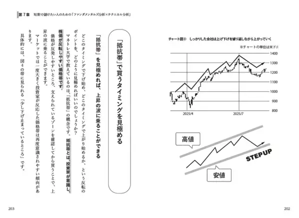 『資産を守りながら大きく増やす 金融×不動産 二刀流投資』新NISAへの不安を解消　京大主席卒業の元GSトレーダーによる資産形成の新常識　2025年12月25日刊行