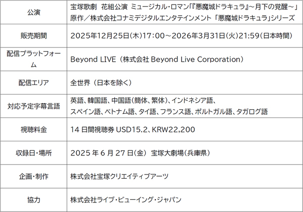 宝塚歌劇 花組公演「『悪魔城ドラキュラ』～月下の覚醒～」全世界 動画配信（VOD）実施のお知らせ