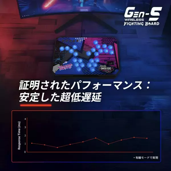 BROOKから、PS5対応のワイヤレスファイティングボード「GEN-5W」を発売。有線のレスポンスと無線の自由を両立