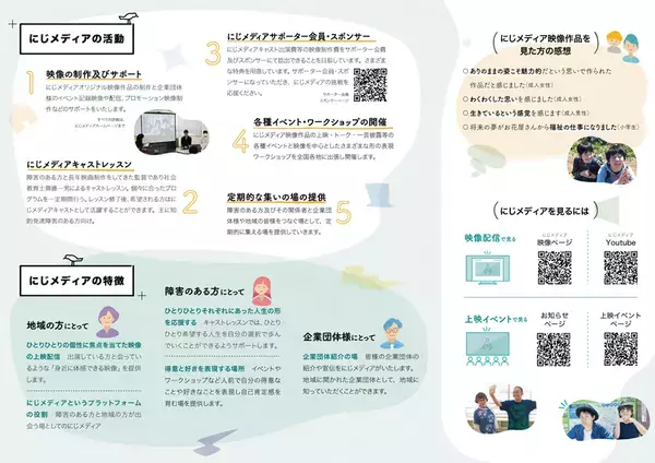 障害のある方が映像出演の活躍できる「にじメディアキャスト1期生」を募集(東京都西東京市・東久留米市など東京北多摩地域)