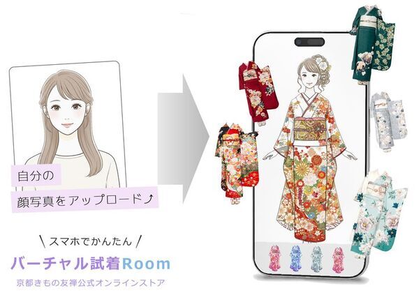 【着物業界のDX革命】振袖選びは「スマホで10秒」の時代へ。自分の顔で簡単に着物が試着できる「AIバーチャル試着」京都きもの友禅で利用開始
