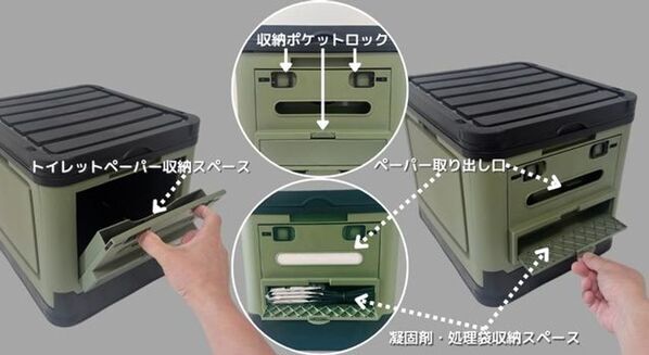 緊急時の困ったトイレ問題を“助かった”に変える。1台6役ポータブルトイレ「UNISTOOL」Makuakeにて1月25日(日)より先行販売開始！