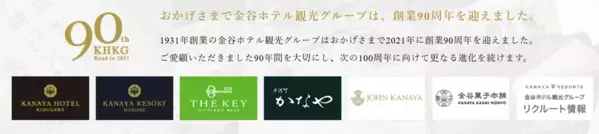 【初開催】「バックヤード見学会付き/HOTERES デスティネーションセミナー」in日光・鬼怒川