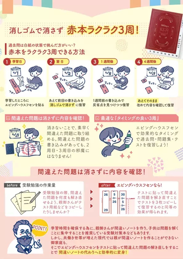 敬愛高等学校で学習ツール「エビングハウスフセン」を試用　復習行動のきっかけづくりに一定の効果