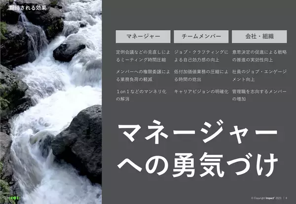 インパクトジャパン、中間管理職に必須のスキルセットを磨き上げるプログラム「ENHANCE」を1/19にリリース