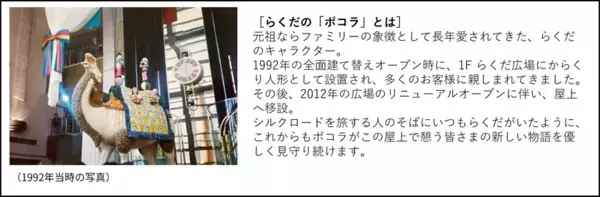 ならファミリーの屋上が1月24日(土)リニューアル！「憩う」をキーワードに“新たな物語を紡ぐ場”に
