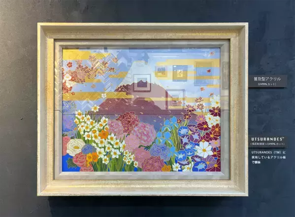 アクリルボックス新標準「UTSURANDES(TM)／ウツランデス(TM)」発売