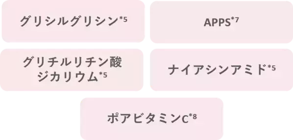 新日本製薬より「肌に咲く、花束のような美しさ。」肌と心に寄り添う新スキンケアブランド　Maison de Bouquet＜メゾンドブーケ＞がデビュー！第1弾商品「プロテクトデイクリーム」2026年2月15日発売開始！