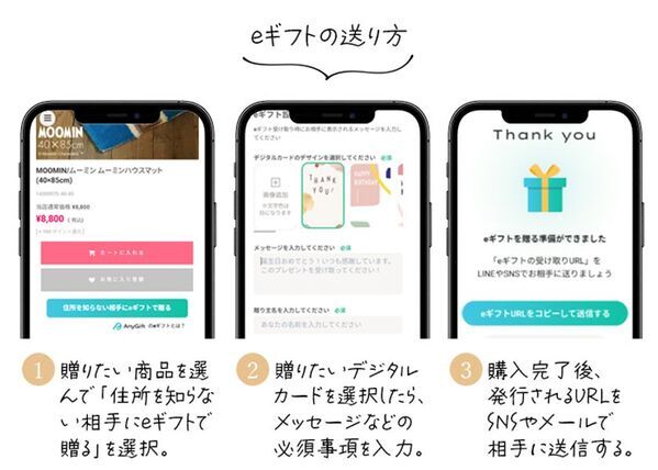 【春の新生活に】住所を知らなくても今すぐ「想い」を届けられる！1/15から「cucan」に新しいギフトのカタチ「eギフト」が導入