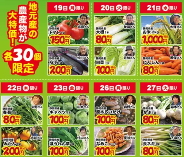 ＼伊豆・村の駅は、おかげさまで20周年／日頃のご愛顧に感謝を込めて「20周年大感謝祭」を1/17より開催　農産物20円市や人気商品が222円で手に入る特売　さらに100kg越え国産マグロの解体ショーも！