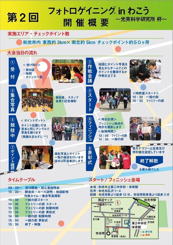 埼玉県和光市の中学生がゼロから企画　地域活性化イベント「フォトロゲイニング in わこう」を光英科学研究所が冠スポンサーとして応援