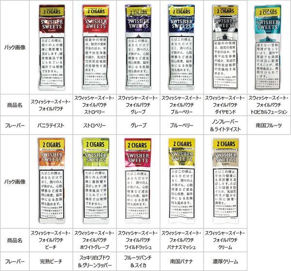 アメリカ定番シガーブランド「スウィッシャースイート」からフォイルパウチ「グリーン」、「ハニーバナナ」が2月2日(月)新発売