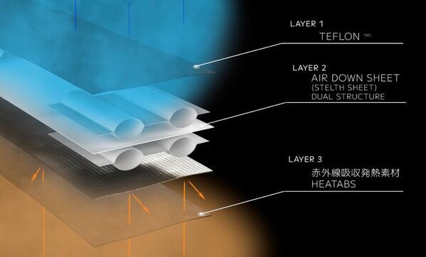 形状記憶技術を活用した次世代マフラー「FUTURE MUFFLER」、Makuakeで先行販売開始!!開始3時間で目標達成