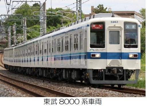 ― 東武鉄道×近畿日本鉄道 東西エリアの連携施策―1月22日(木)から「東武 8000系風」ラッピングの近鉄電車を運行します！～東武では今春に「近鉄電車風」ラッピング車両を運行予定～